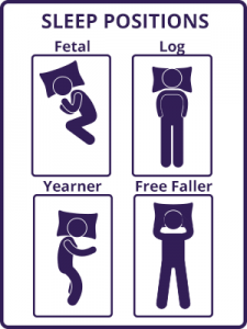Sleep-Positions